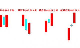 一阴吞两阳怎么做的