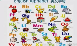 英语26个字母正确读音和书写